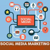 Social Media Marketing Tools for your Business in Dubai